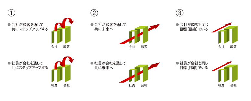 ロゴのコンセプト.png